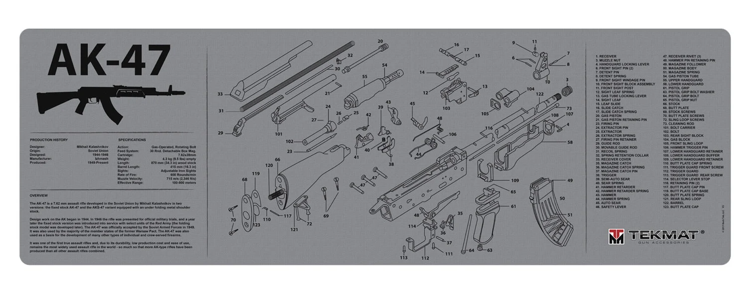 TekMat Armorer’s Bench Mat 12×36 AK-47 Grey