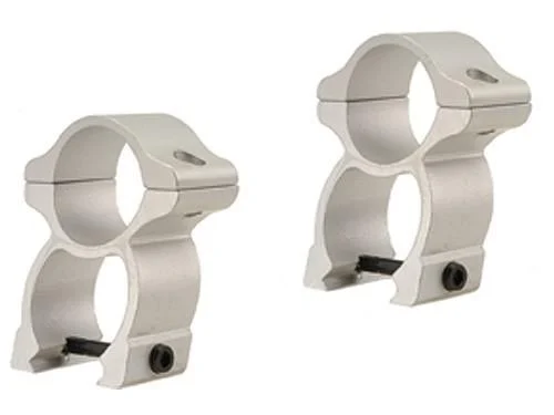 Leupold Rifleman 2-Piece See-Thru Rings 1″ High Silver